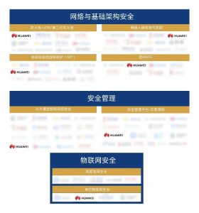 華為7大網(wǎng)絡(luò)安全產(chǎn)品成功入選“2024年中國(guó)金融行業(yè)網(wǎng)絡(luò)安全市場(chǎng)全景圖”
